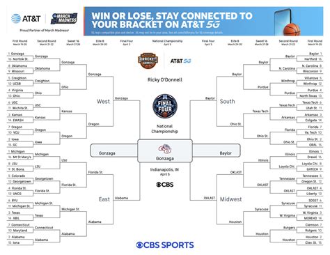 March madness computer predictions. Things To Know About March madness computer predictions. 